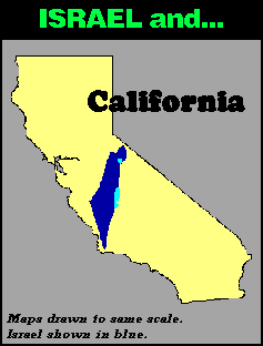 California