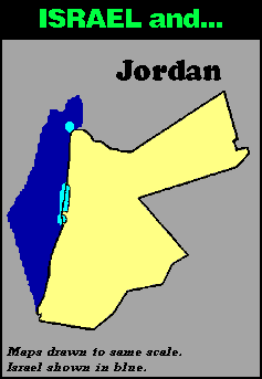 jordan country size