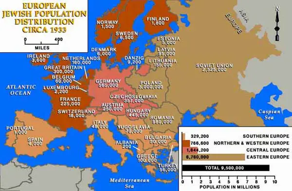 The size of the U.S. Jewish population