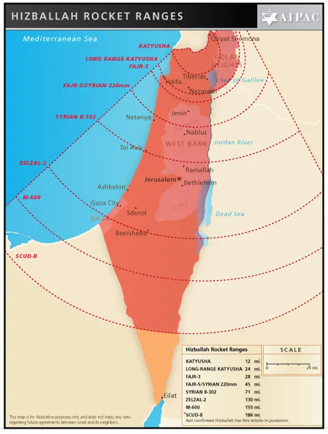 الدول التي تشكل خطرا على اسرائيل ...........تقييم اسرائيلي  Hezranges