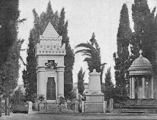 Rome Cemetary