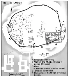 Plan of the excavations at Beth-Shemesh. Courtesy, Mosad Bialik, Jerusalem.