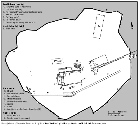 Plan of the site of Samaria. Based on Encyclopedia of Archaeological Excavations in the Holy Land, Jerusalem, 1970.